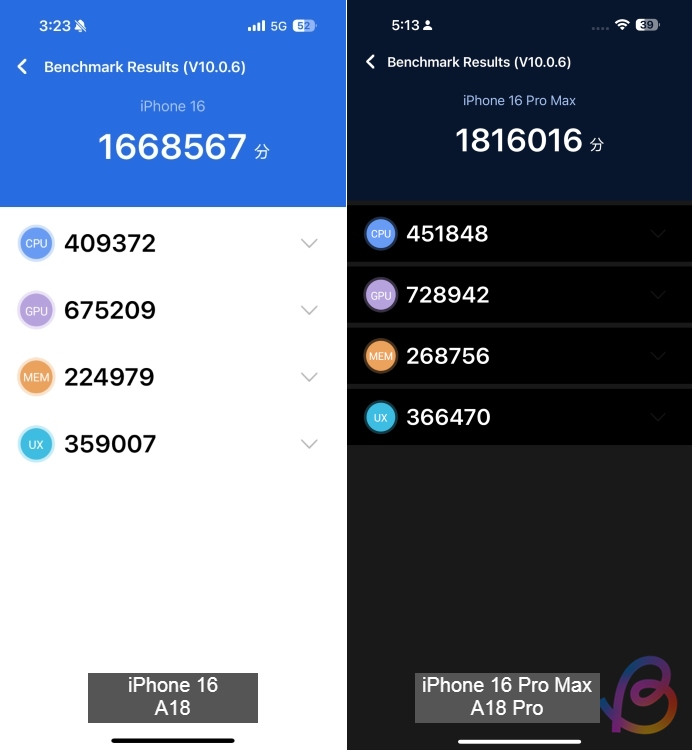 a18 vs a18 pro antutu score