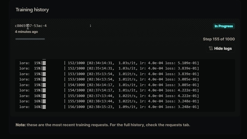 flux lora training process