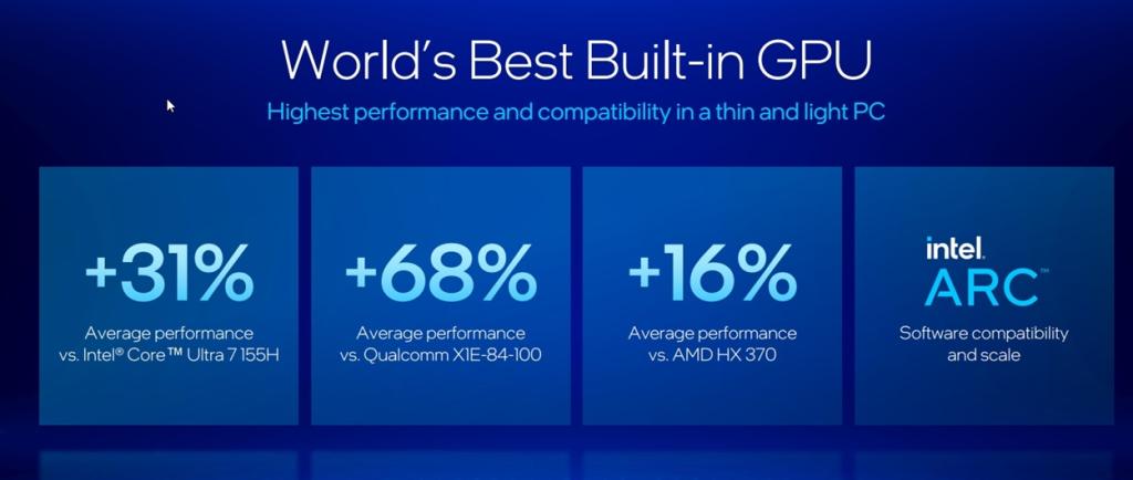 intel lunar lake gpu