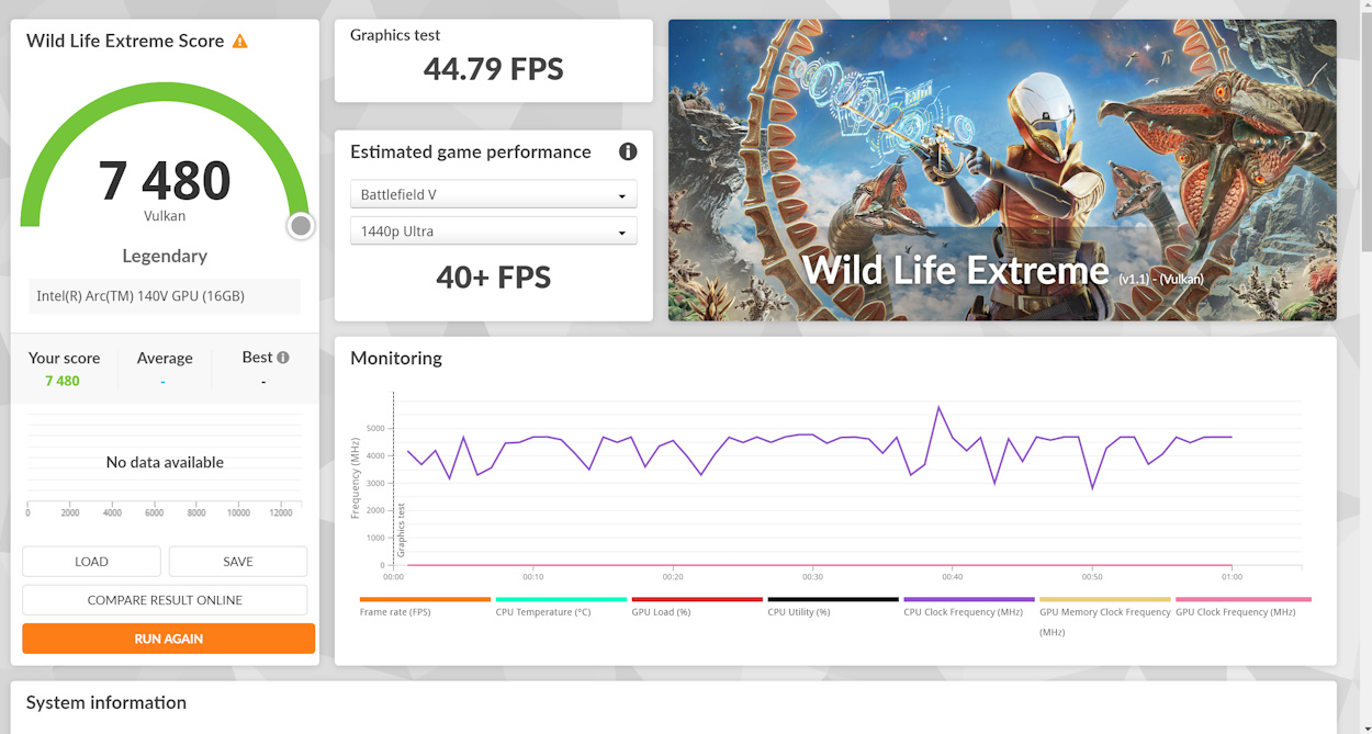 ASUS Zenbook S14 Wild Life Extreme