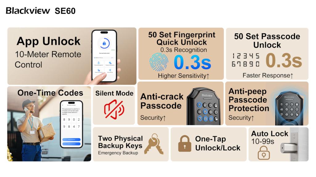 Blackview SE60 Specs