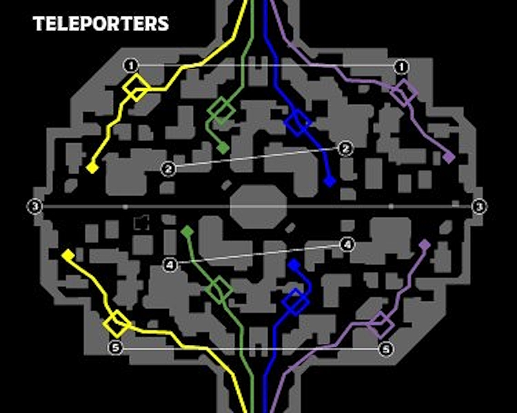 Deadlock New Teleporters location