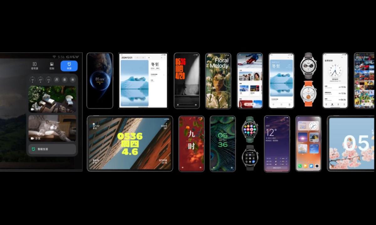 Xiaomi HyperOS 2.0 Launched With AI Features and Better ...