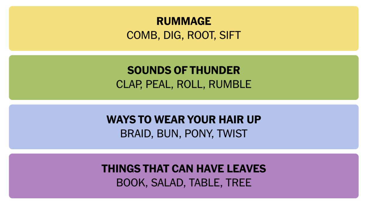 NYT Connections October 14 Answers 