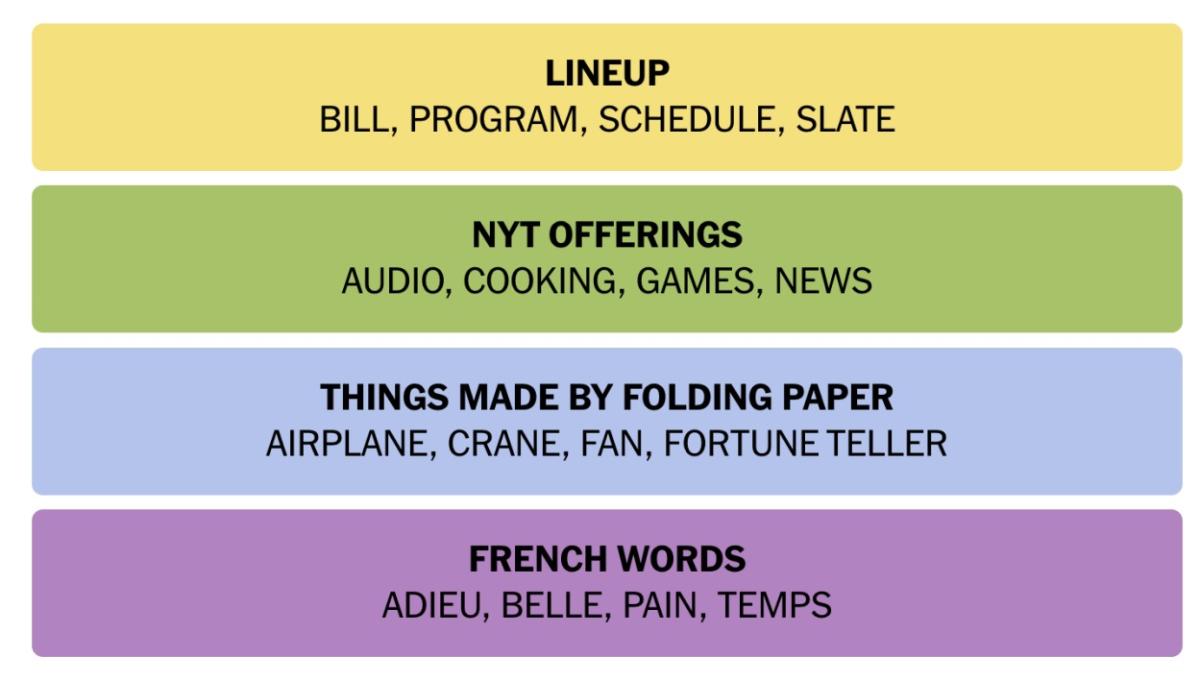 NYT Connections Today Hints and Answers for October 24, 2024 Beebom