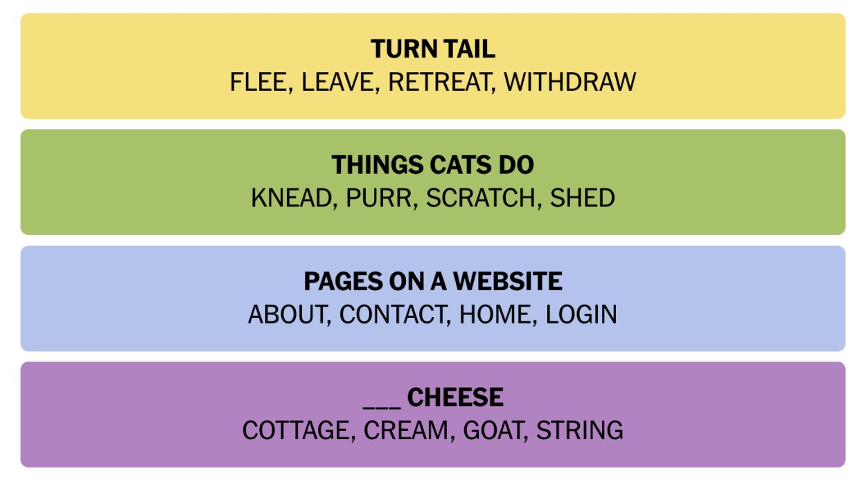 NYT Connections October 6 Answers 