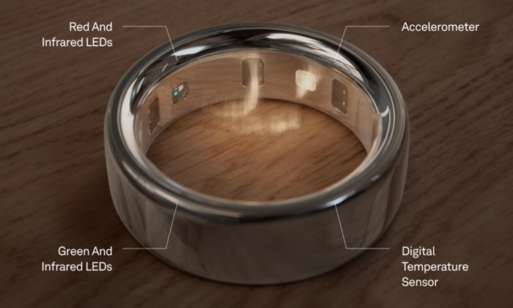 Oura Ring 4 Specifications and Sensors