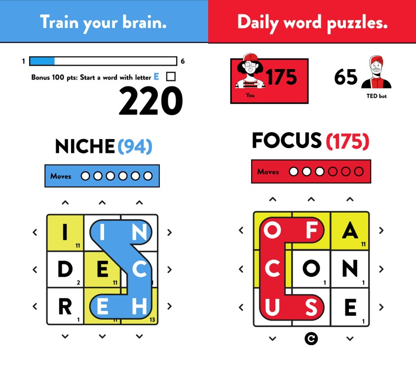 Ted Tumblewords Rules and layout