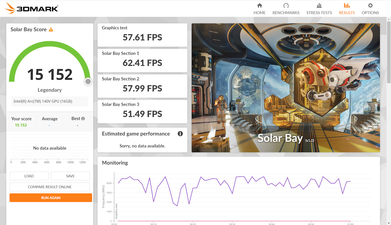 Zenbook S14 Solar Bay