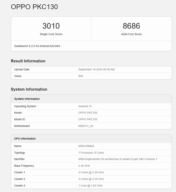 dimensity 9400 geekbench score leaked