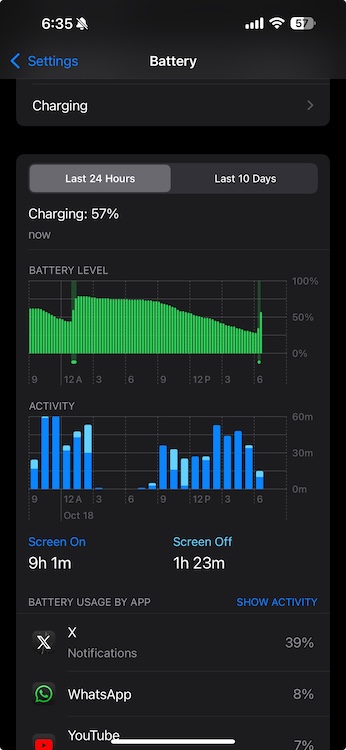 iOS 18.2 to Show You Estimated Charging Time, but Most iPhones Might Not Get It