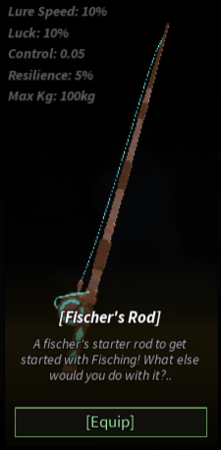 Fischer's Rod STats