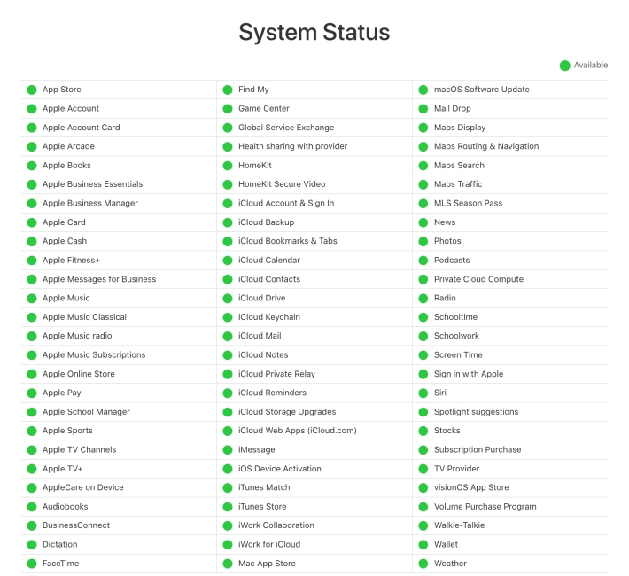 Apple System Status Page