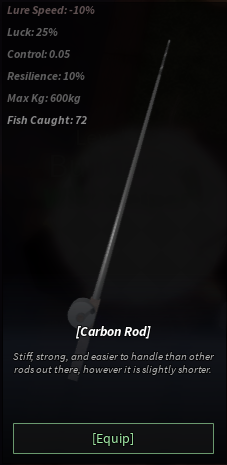 Carbon Rod Fisch