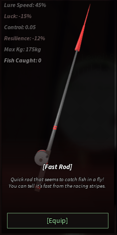 Fast Rod Fisch