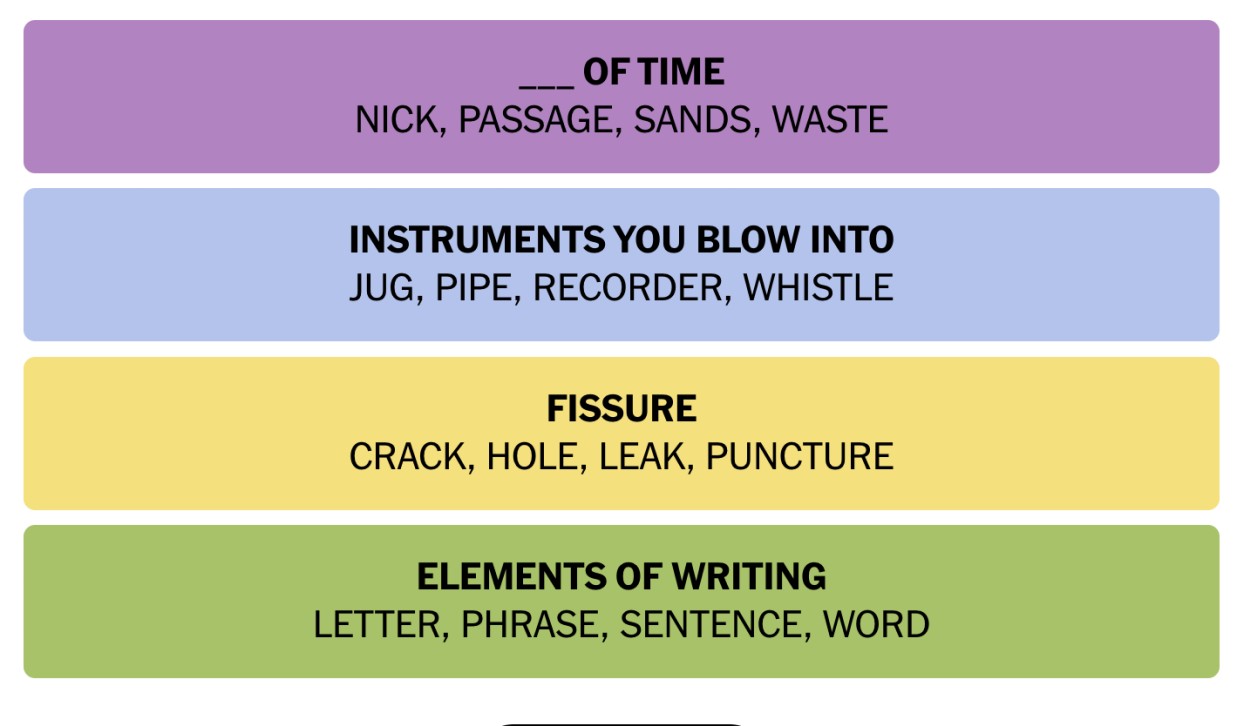 NYT Connections Today Hints and Answers for November 15, 2024 Beebom