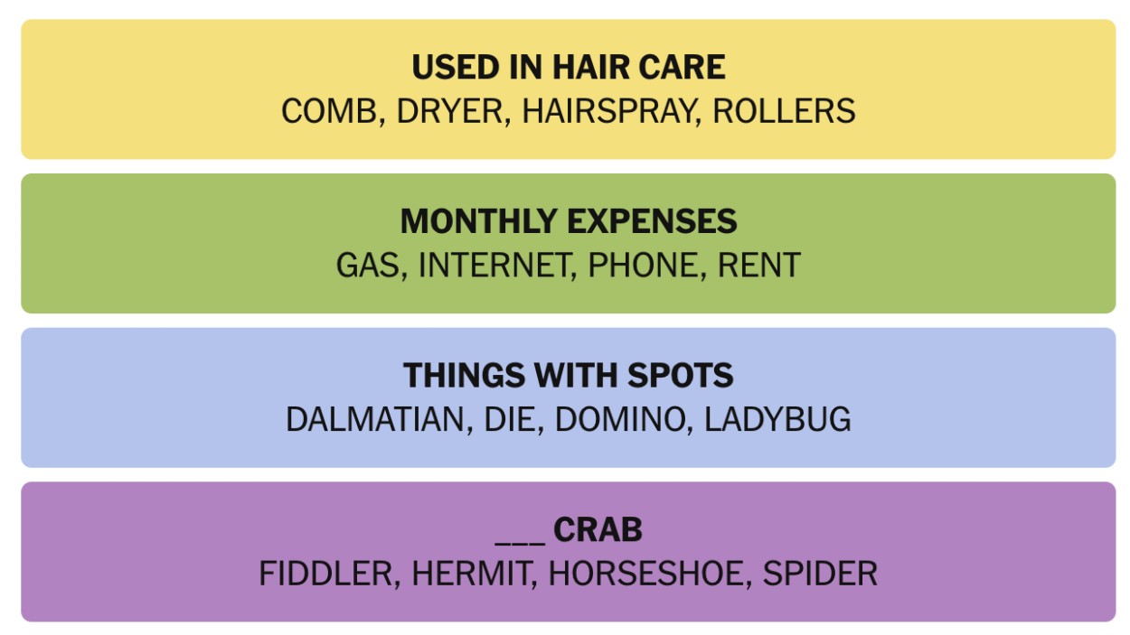 NYT Connections November 18 Answers 