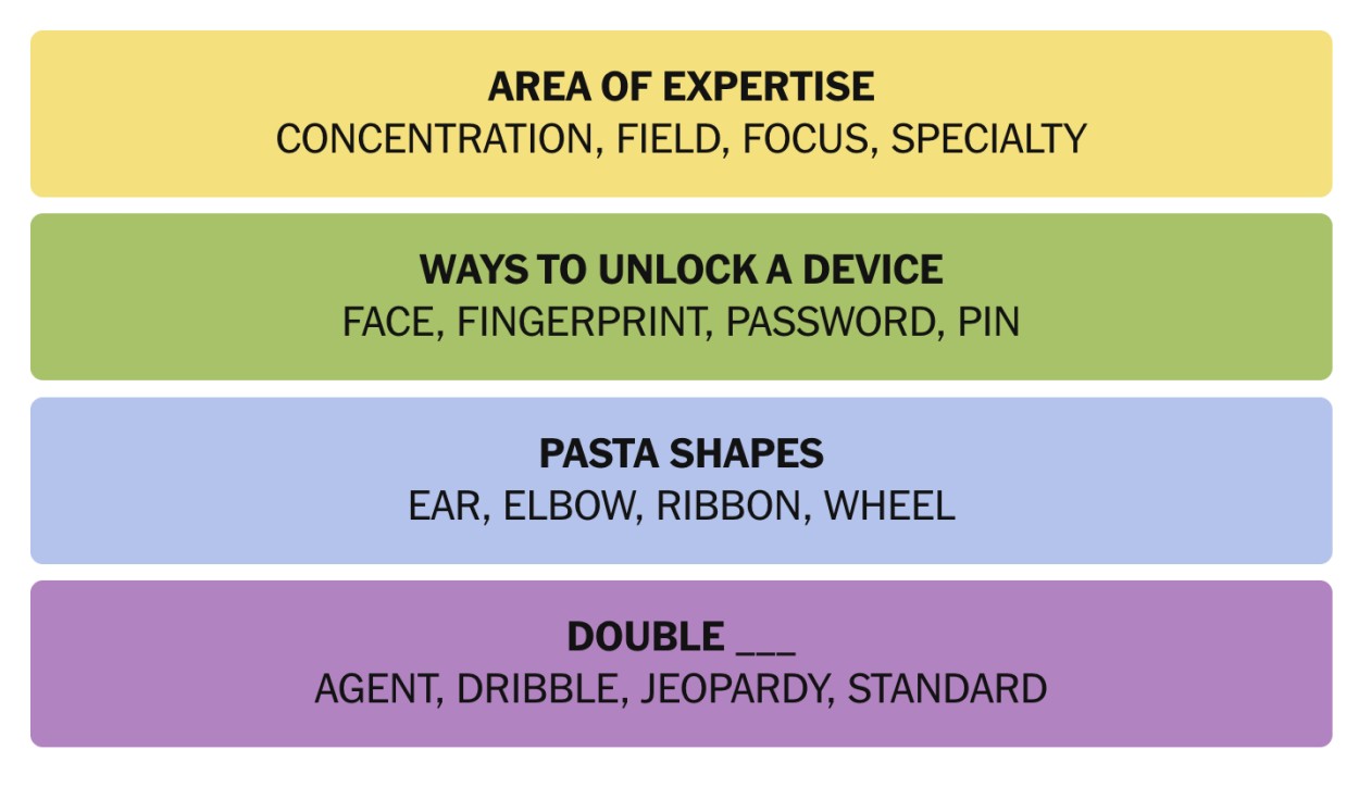 NYT Connections November 19 Answers 