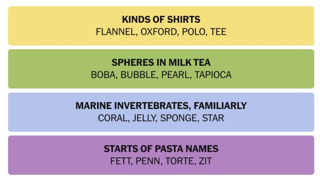 NYT Connections Today Hints and Answers for November 21, 2024 Beebom