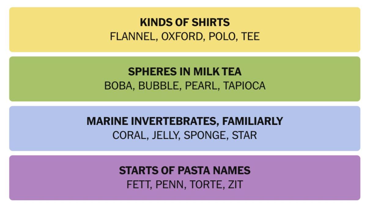 NYT Connections Today Hints and Answers for November 21, 2024 Beebom