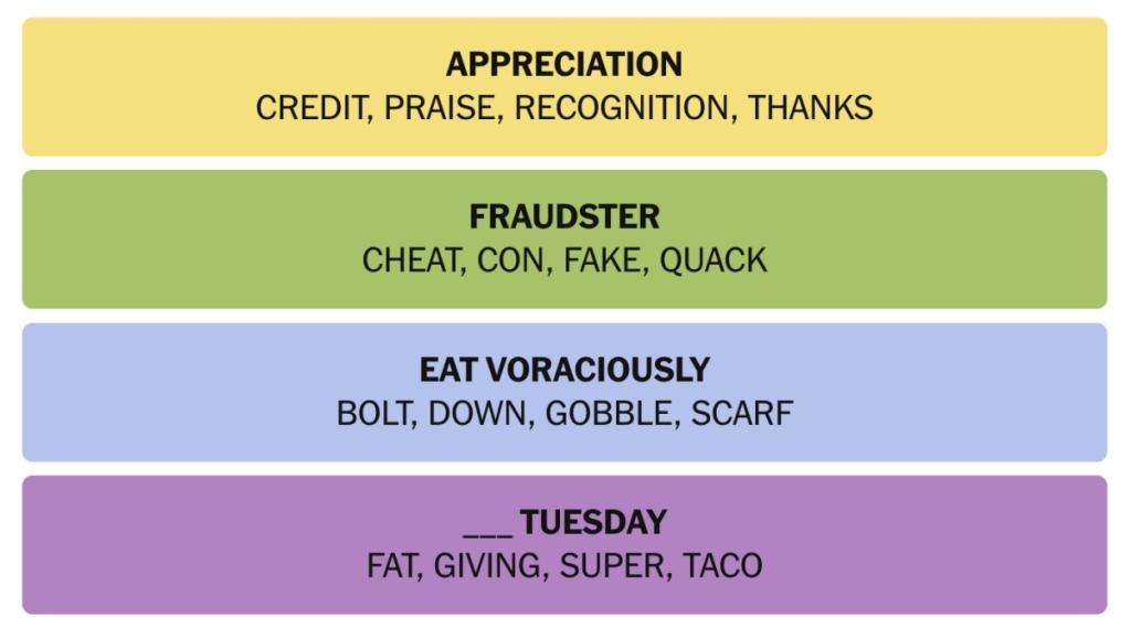 NYT Connections Today Hints and Answers for November 28, 2024 Beebom