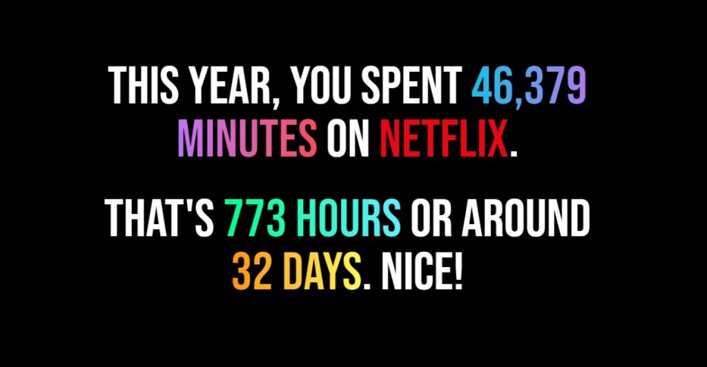 Netflix Wrapped Total Watch Time