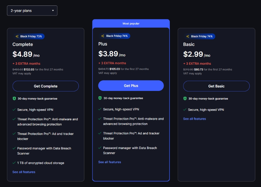 Nord VPN Plan Breakdown