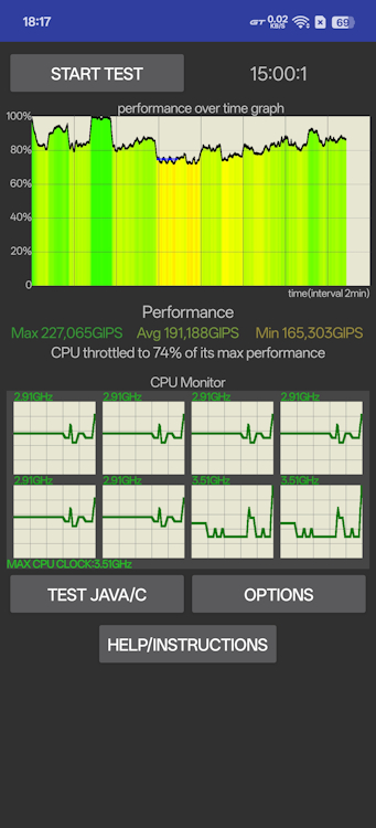 screenshot from Realme GT 7 Pro with CPU Throttling 15 minute run