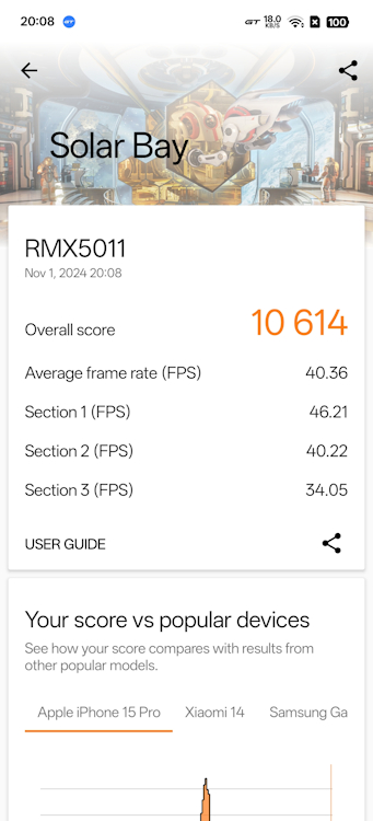 screenshot from Realme GT 7 Pro running Solar Bay test