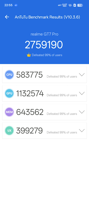 Realme GT 7 Pro best AnTuTu Score