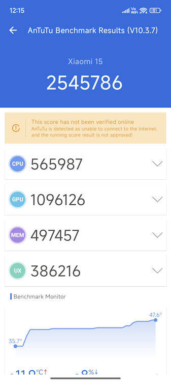 Xiaomi 15 AnTuTu Score