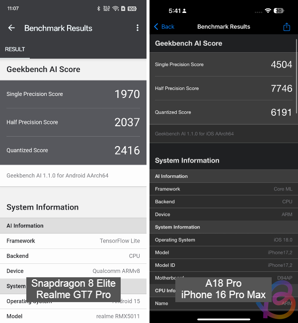 geekbench ai comparison between snapdragon 8 elite and a18 pro