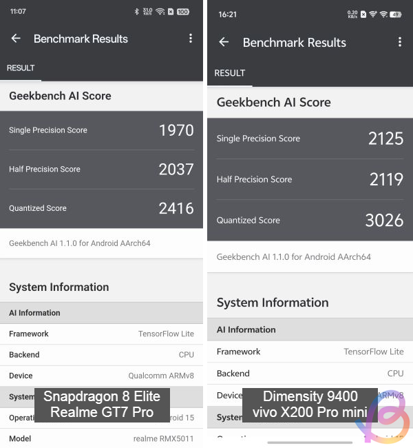 geekbench ai comparison between snapdragon 8 elite and dimensity 9400