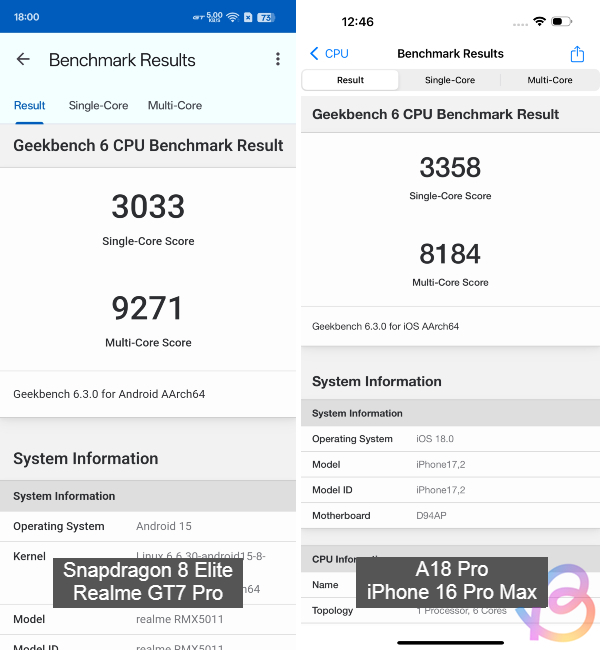 geekbench comparison between snapdragon 8 elite and a18 pro