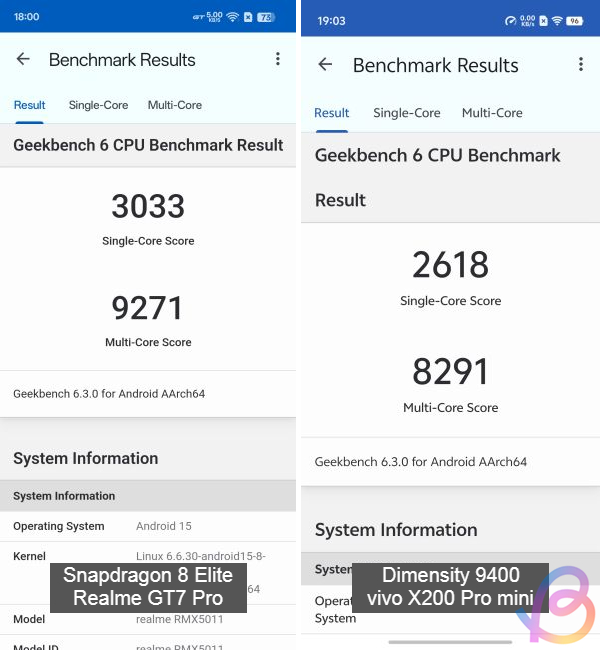 geekbench comparison between snapdragon 8 elite and dimensity 9400