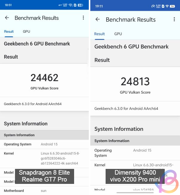 geekbench vulkan comparison between snapdragon 8 elite and dimensity 9400