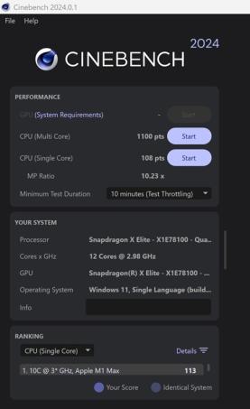 snapdragon x elite cinebench 2024 score