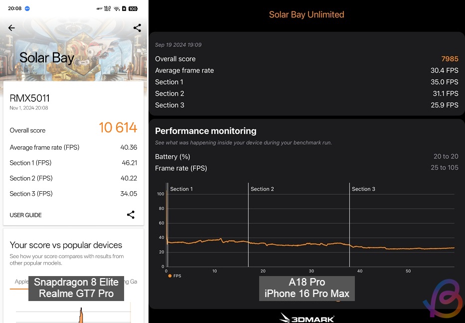 solar bay test between snapdragon 8 elite and a18 pro