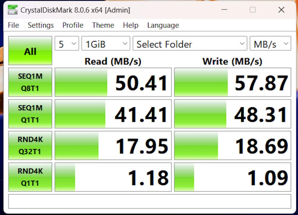 CrystalDiskMark scores Synology DS1823xs Plus