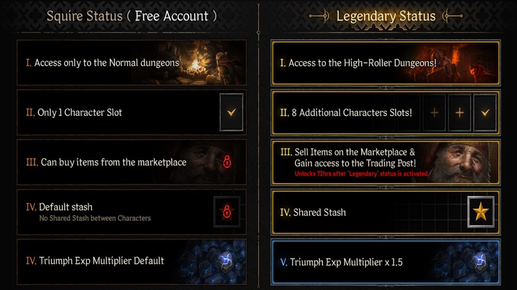 Dark and Darker Legendary Status perks