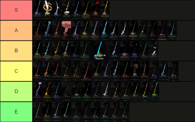 Fisch Rod Tier List  The Best Rods Ranked After Moby Update - 64