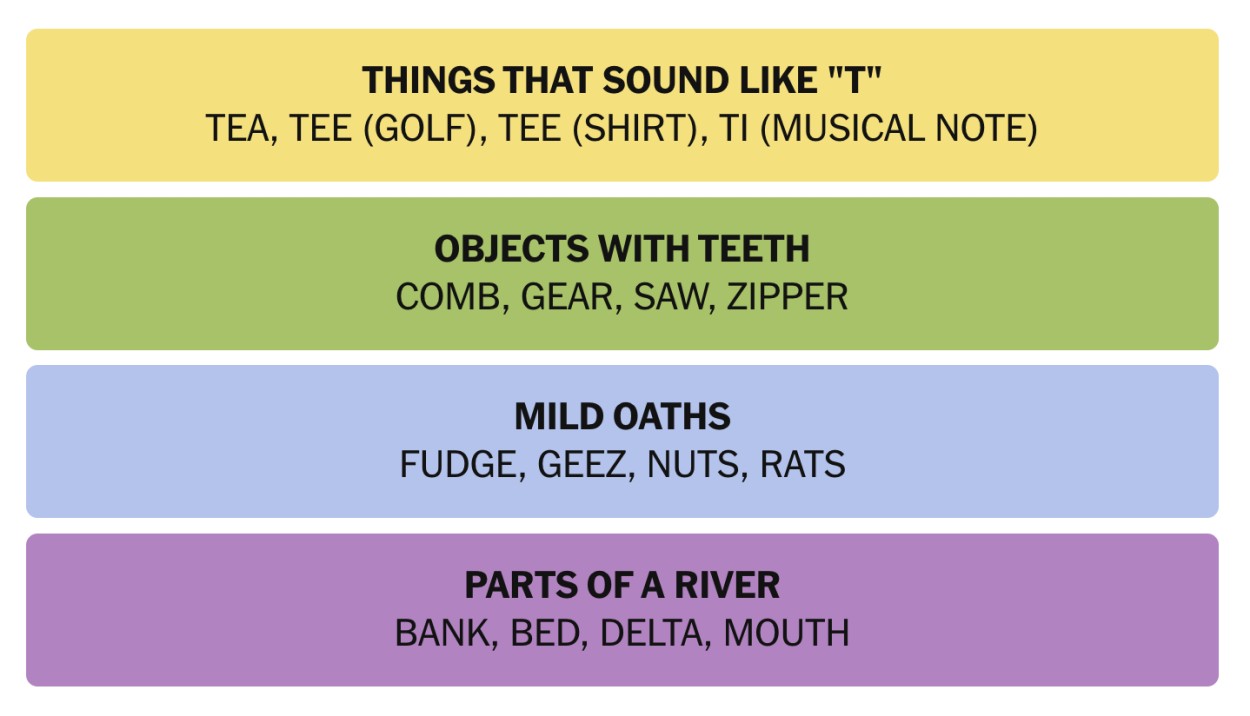 Today’s NYT Connections Hints, Answers For December 12, 2024 | Beebom