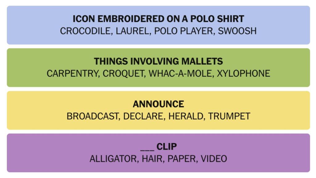 NYT Connections Today Hints and Answers for December 2, 2024 Beebom