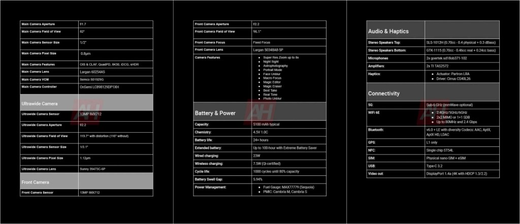 Pixel 9A Camera, Battery and Audio Specs