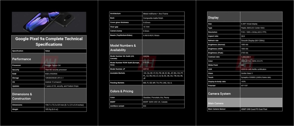 Pixel 9A Spec Sheet