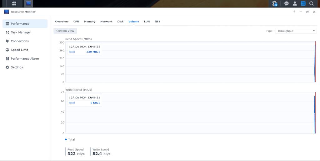 Synology DS1823xs+ Resource Monitor Read Speed