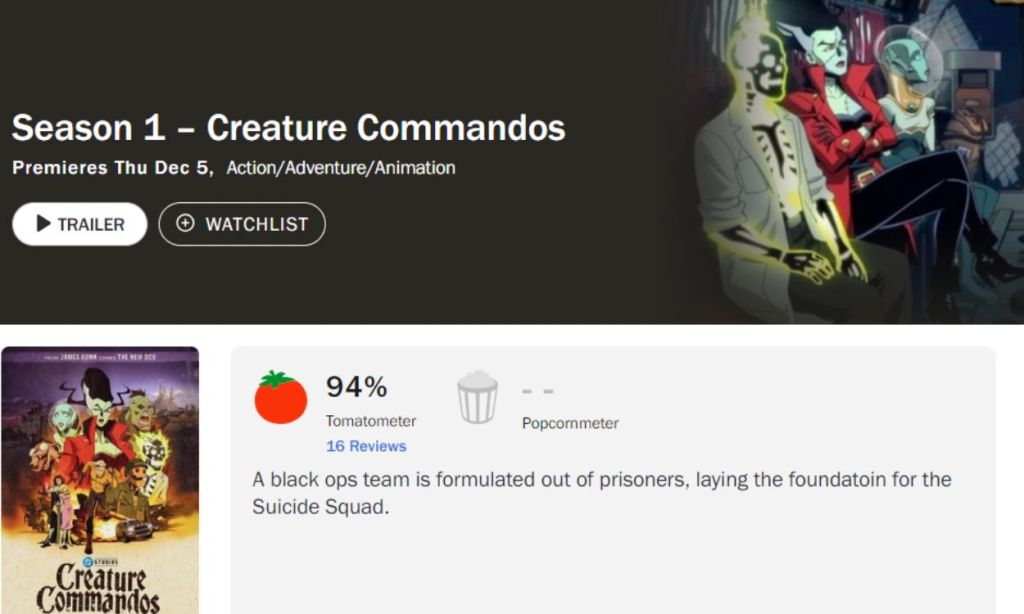 Creature Commandos Rotten Tomatoes Ratings