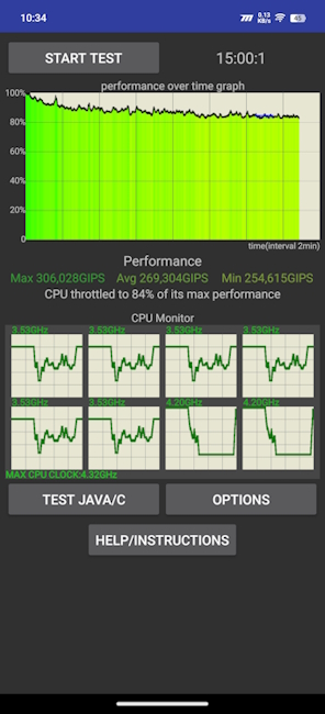 iQOO 13 15 minutes CPU Throttling Test