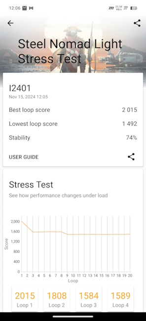 iQOO 13 Steel Nomad Light Stress Test