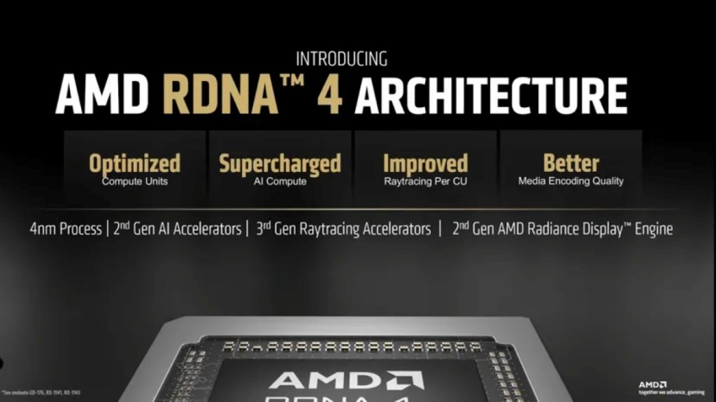 AMD RDNA 4 Architecture